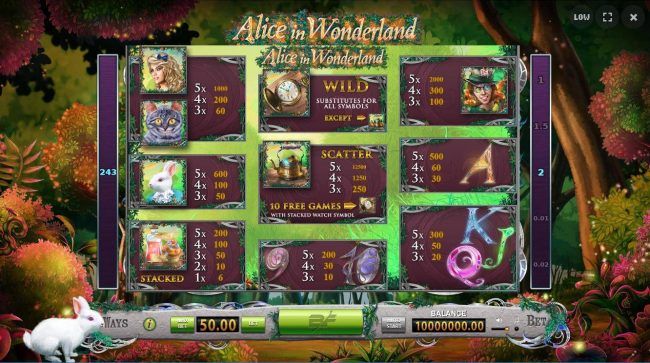 Slot game symbols paytable featuring fairy tale themed icons.