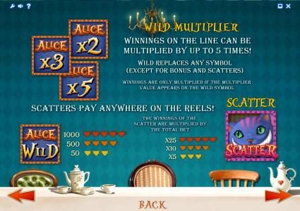 wild multiplier and scatter paytable