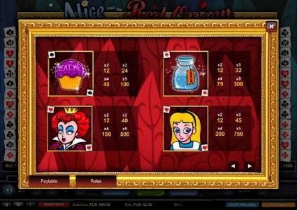 High value slot game symbols paytable