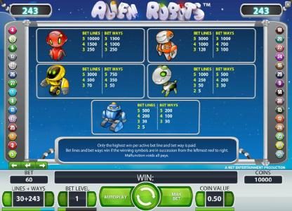 slot game symbols paytable