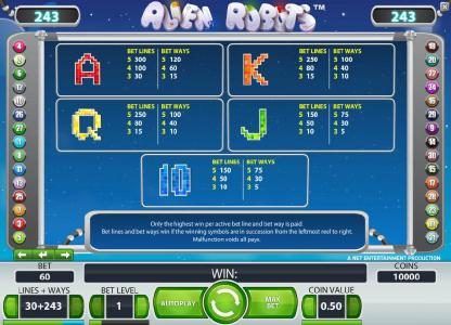 slot game paytable continued