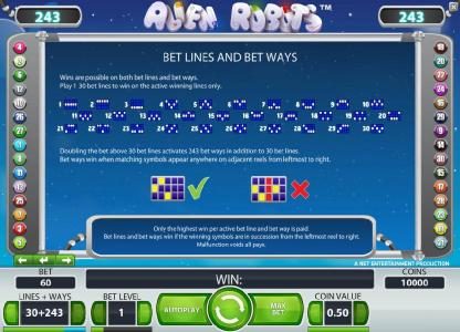 bet lines and bet ways