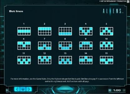 payline diagrams