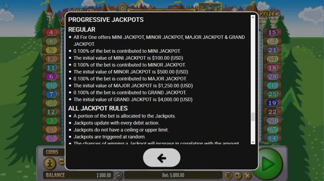 Progressive Jackpots Rules