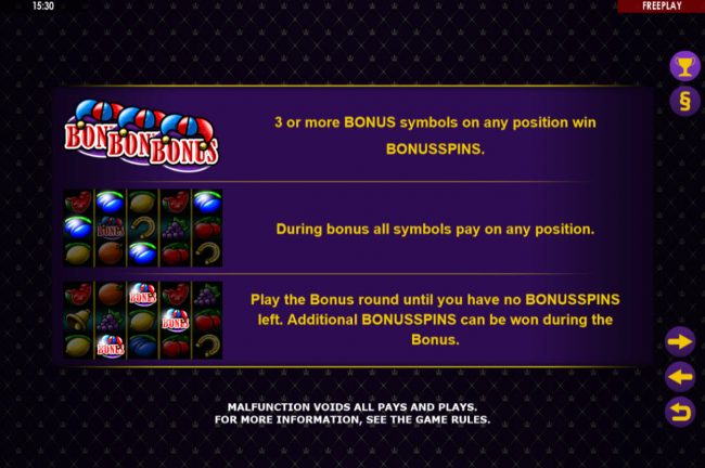 Free Spins Rules