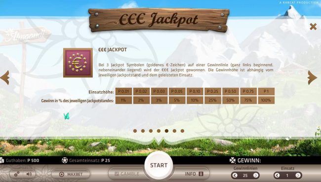 Euro Jackpot Rules and Pays