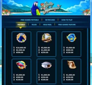 Slot game symbols paytable - continued