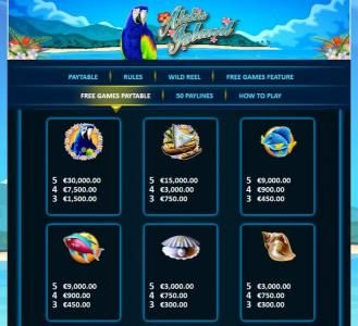 Free Games Paytable - Peacock, Outrigger Canoe, Blue Fish, Red Fish, Oyster and Conch Shell