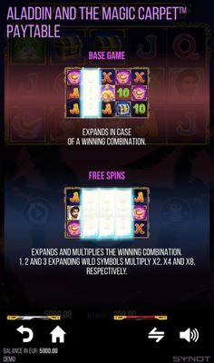 Feature Rules