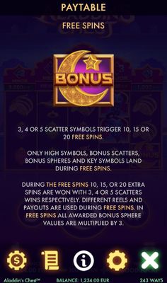 Free Spins