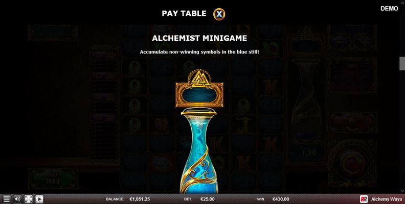 Alchemist Minigame