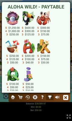Paytable