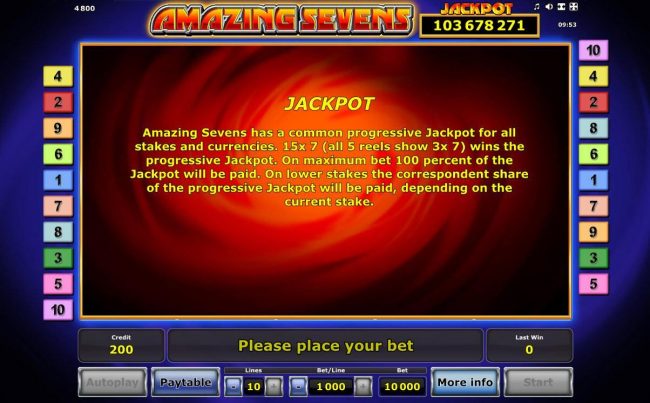 Jackpot Rules