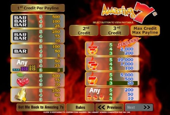 Slot game symbols paytable - Get five Trople 7 symbols on a active payline and win a 100,000 coin payout.