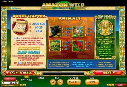 Bonus Scatter and wild symbols rules and high value slot game symbols paytable