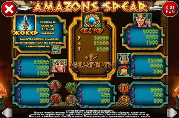 Slot game symbols paytable featuring Greek mythological inspired icons.