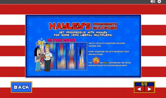 Haleys Progressive Multiplier Rules