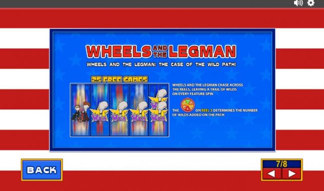 Wheels and the Legman Feature Rules