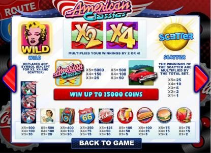 slot game symbols paytable