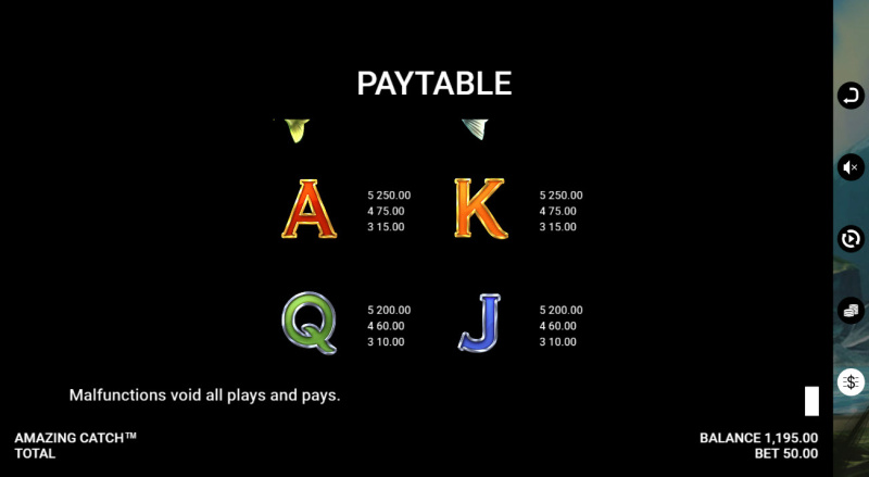 Low Value Symbols Paytable