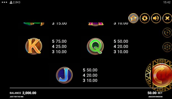 Low Value Symbols Paytable