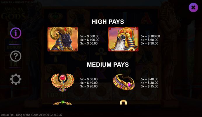 High Value Symbols Paytable