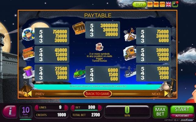 Slot game symbols paytable