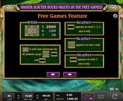 Free Game Rules