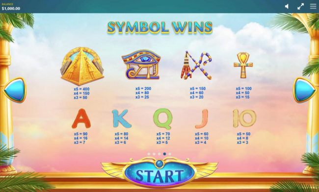 Slot game symbols paytable.