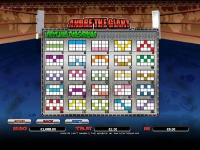 payline diagrams