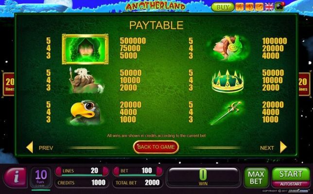 Slot game symbols paytable