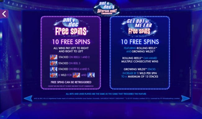 Free Spins Rules