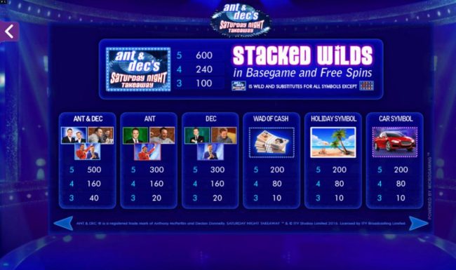 High value slot game symbols paytable.