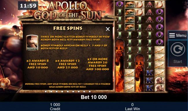 Free Spins Rules