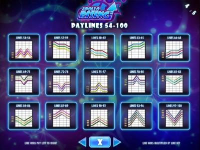 Payline Diagrams 54 - 100