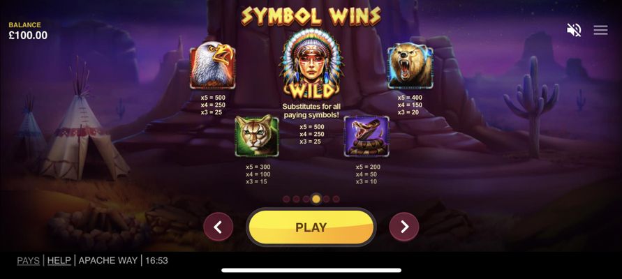 High Value Symbols Paytable