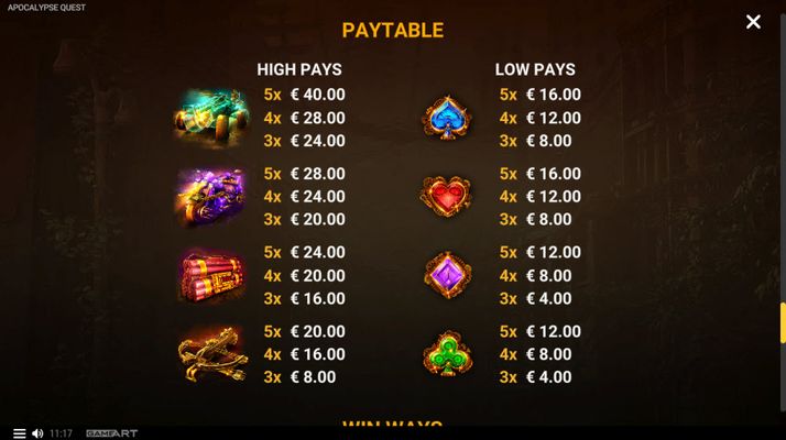 Paytable