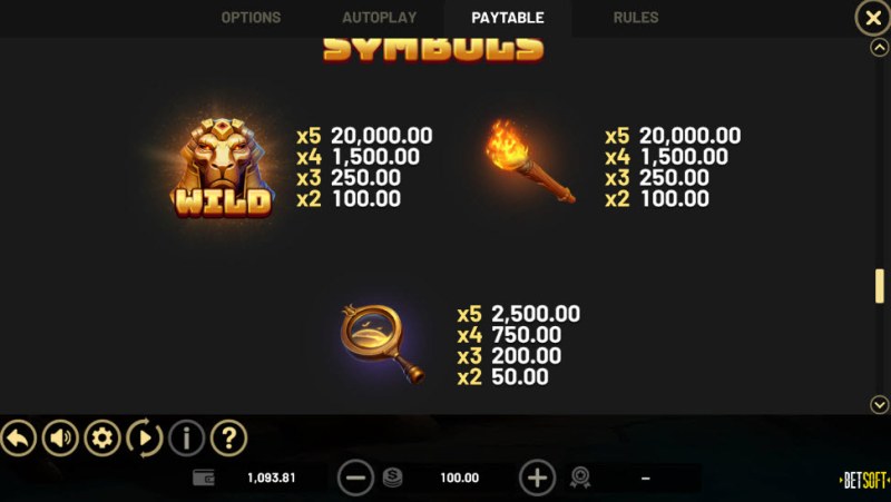 High Value Symbols Paytable