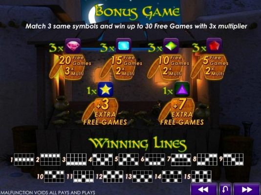Bonus Game - Match 3 same symbols and win up to 30 Free Games with 3x multiplier. Payline Diagrams 1-15