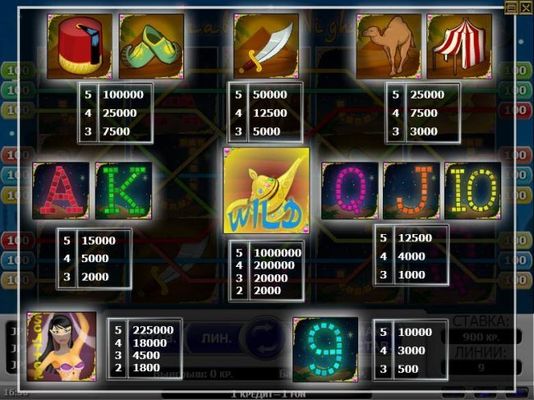Paytable