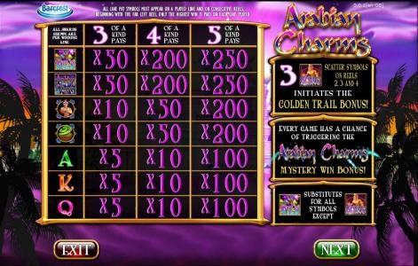 slot game symbols paytable