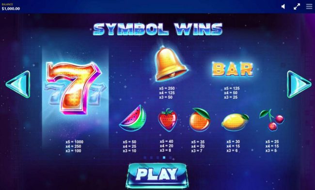 Slot game symbols paytable.