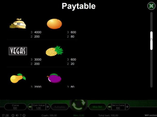 Paytable