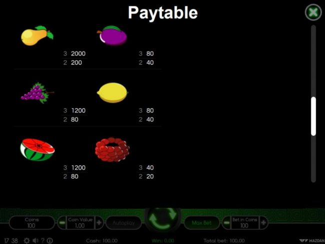 Paytable