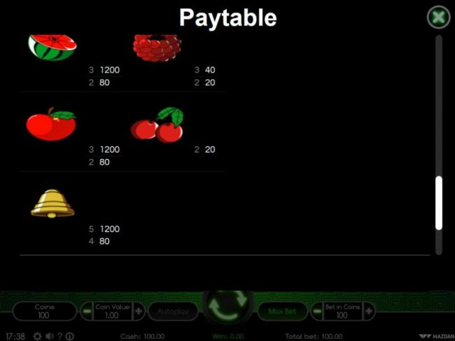 Paytable