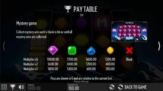 MYSTERY GAME - Collect mystery wins until a blank is hit or until all mystery wins are collected. Mystery game Paytable