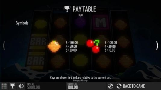 Low value game symbols paytable. Pays are shown in ? and are relative to the current bet.