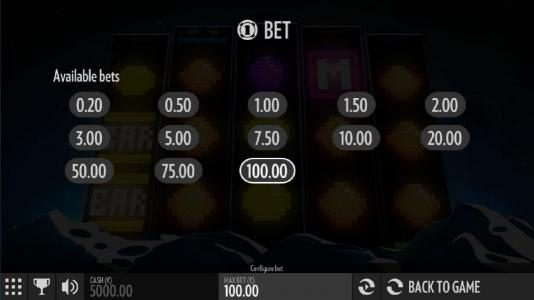 Bets - Available betting range.