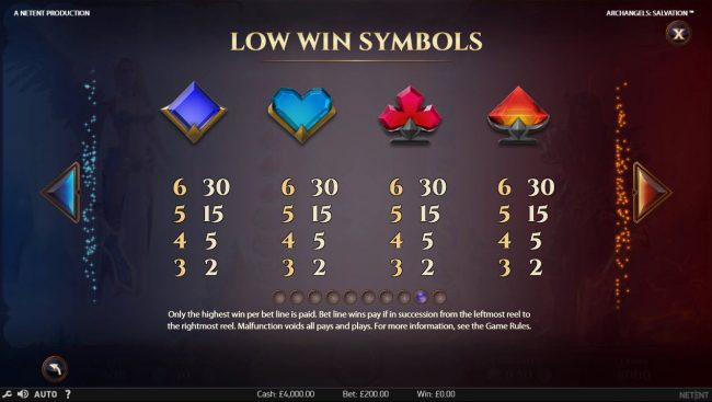 Low Value Symbols