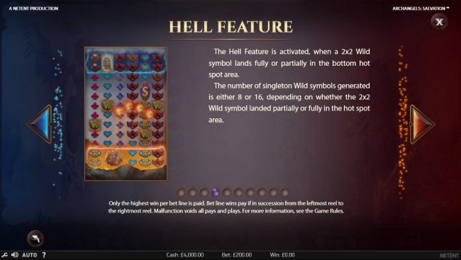 Hell Feature